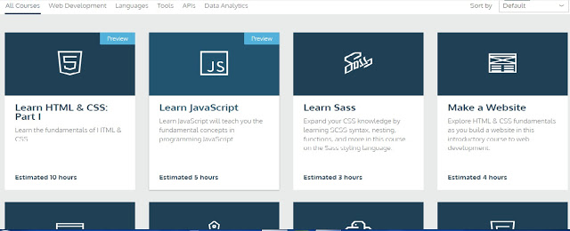 How to Learn Programming Free Online For Beginner Best Way 4 2hindintech 2 Darkwiki How to Learn Programming Free Online For Beginner Best Way