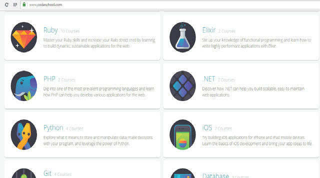 How to Learn Programming Free Online For Beginner Best Way 2 2hindintech Darkwiki How to Learn Programming Free Online For Beginner Best Way