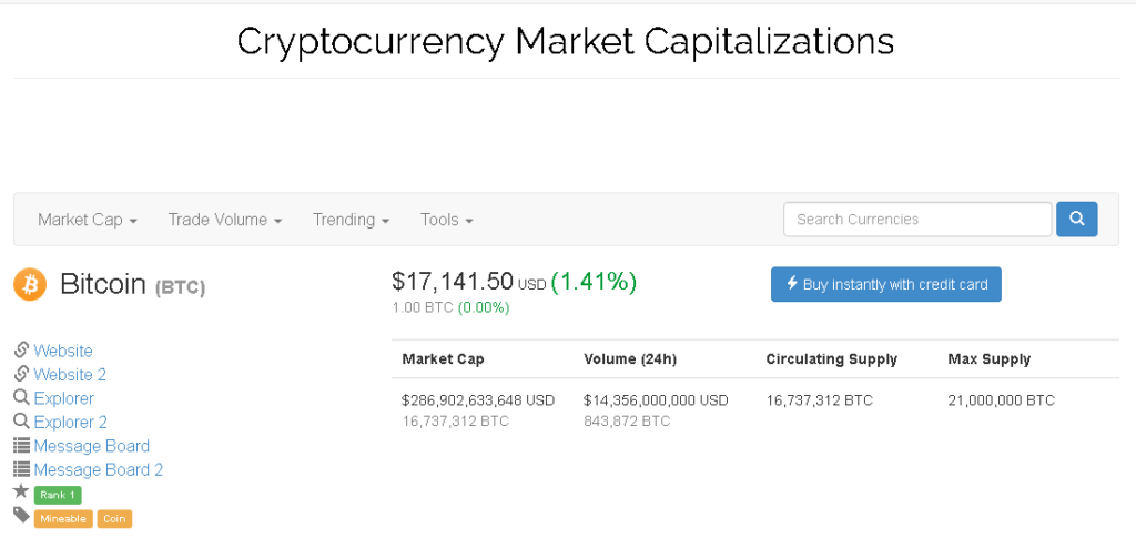 Core Market Darknet