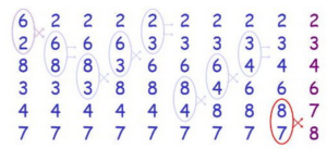 What is Sorting Algorithm in Data Structure in Hindi full Explain 3 how bubble sort working in hindi Darkwiki What is Sorting Algorithm in Data Structure in Hindi full Explain