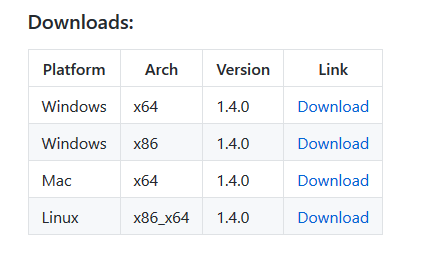 Best Way To Download Udemy Videos on Your Computer With Udemy Course Downloader 2023 Download Udemy Videos With Udemy Course Downloader