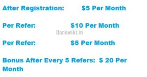 Facebook Research App Earning Plan Trick Darkwiki Facebook Research App Se Earning Kaise Kare 2000 Dollar Per Month- Link, Earning Trick and Proof