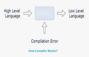 Best Free C And C++ Programming Compiler
