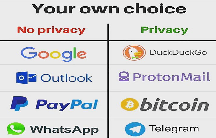 How To Become Anonymous On Internet Step to Step 1 how to be safe on internet