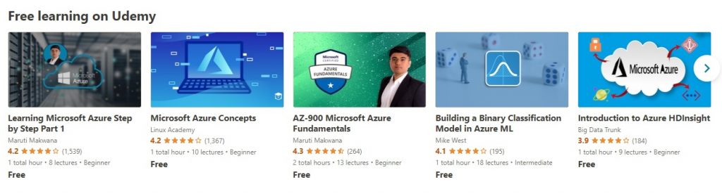 Learn Microsoft Azure From Udemy Free Courses