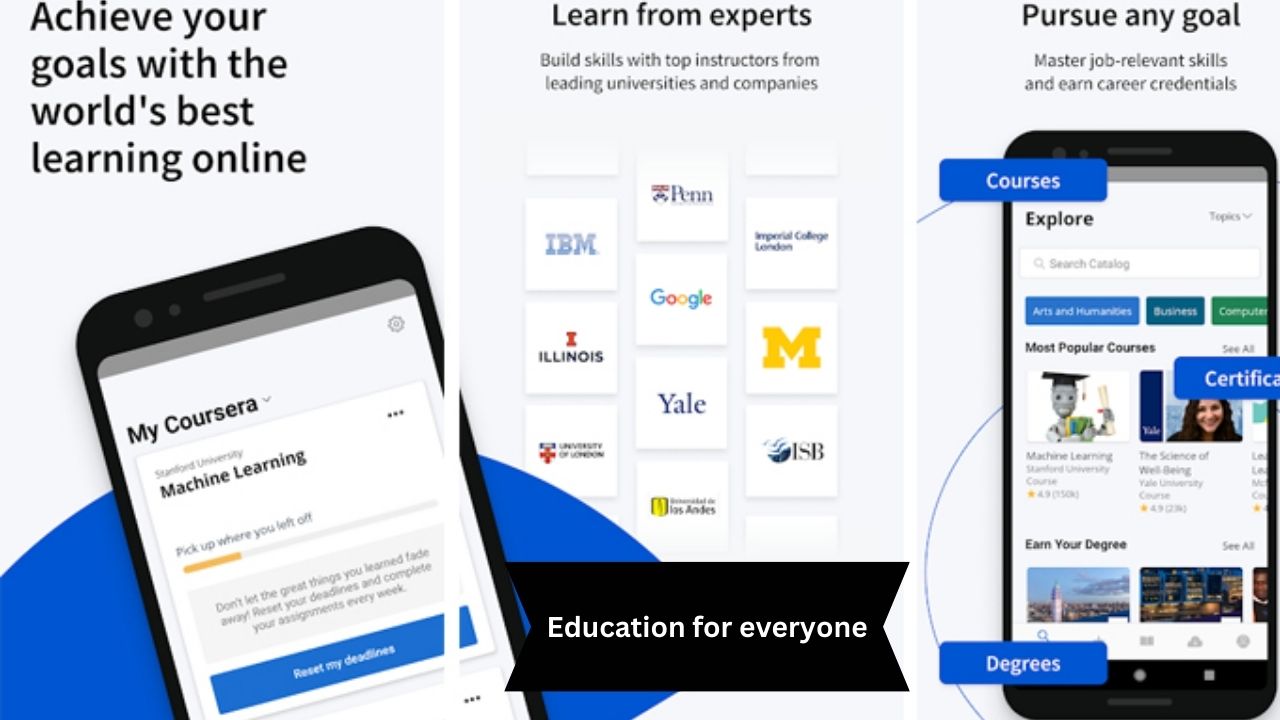 Coursera Free Courses